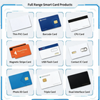 RFID Card Inlay Blank Smart Card Inlay Manufacturer | MIFARE DESFire ICode2 PVC PET Contactless Card Inlay Wholesale