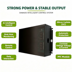 DAWADO DW380P Series Intelligent High Efficiency Industrial Fan 380-450V CE EMC Certified Blower Wholesale Bulk Supply ODM OEM Available